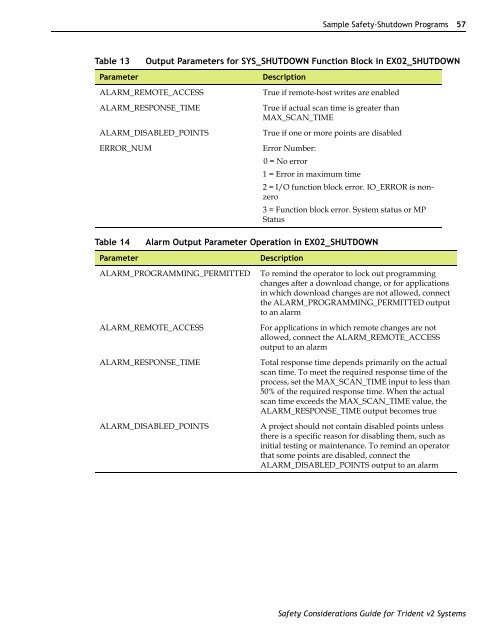 Safety Considerations Guide for Trident v2 Systems - TUV ...