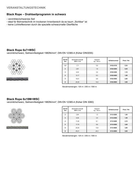 Fachkatalog 2021