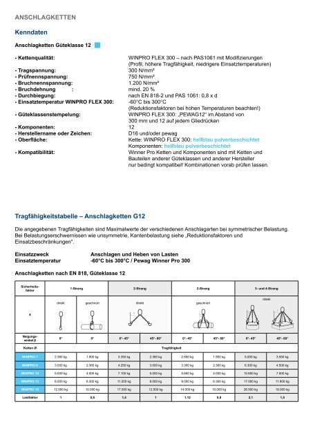 Fachkatalog 2021