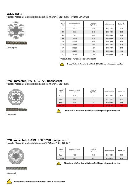 Fachkatalog 2021