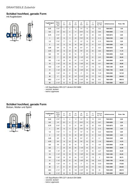 Fachkatalog 2021