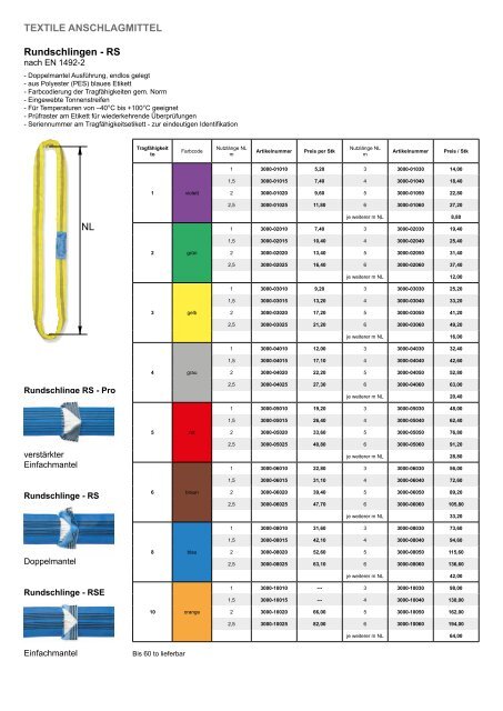 Fachkatalog 2021