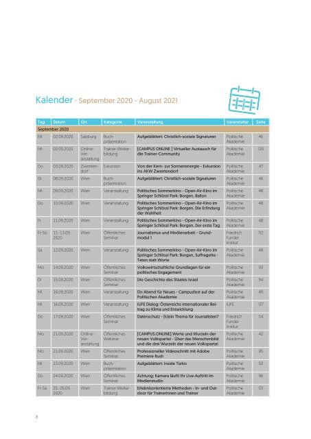 Politische Akademie - Programm 2020/21