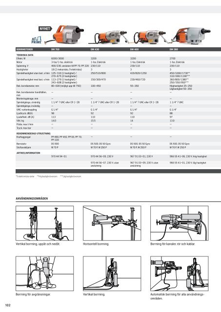 HCP produktkatalog 2021