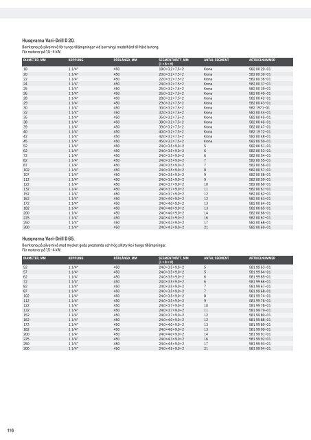 HCP produktkatalog 2021