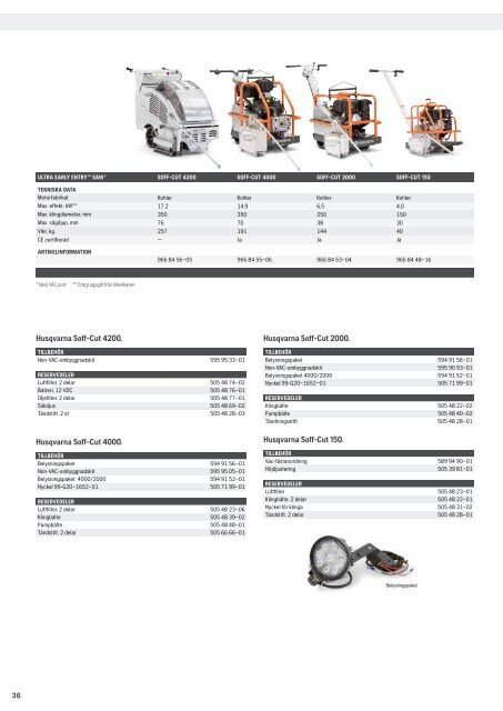 HCP produktkatalog 2021