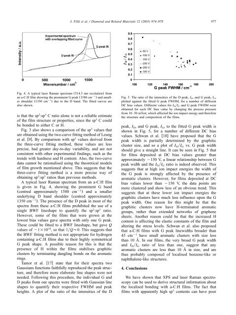 XPS and laser Raman analysis of hydrogenated amorphous carbon ...