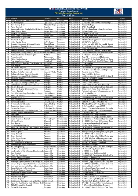 pan india empanelled hospital list dsiidc