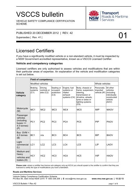 67 Vehicle Modification Engineers Nsw  Best HD