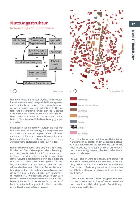 urbanLab Magazin IMPULSE 08/2020 -  Heimatwerker*innen