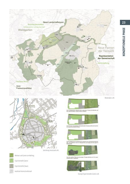 urbanLab Magazin IMPULSE 08/2020 -  Heimatwerker*innen