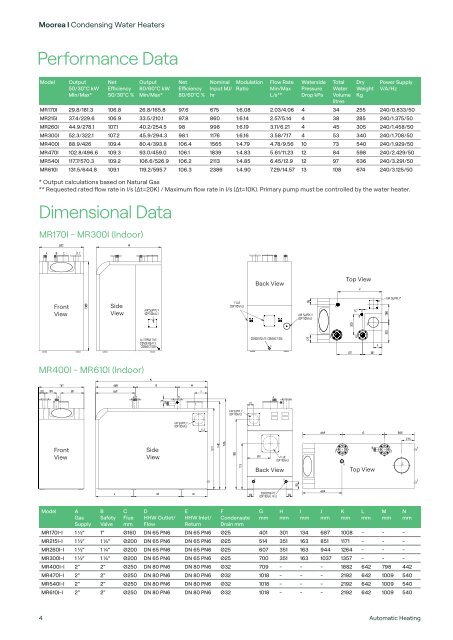 Moorea I brochure_3.0