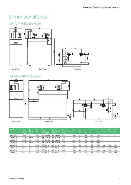 Moorea I brochure_3.0