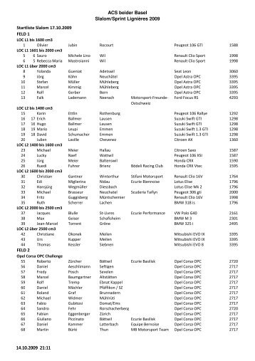 ACS beider Basel Slalom/Sprint Lignières 2009 Startliste Slalom ...