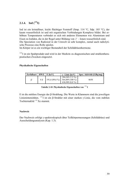 Materialsammlung zur internen Radiodekontamination von Personen