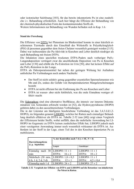 Materialsammlung zur internen Radiodekontamination von Personen