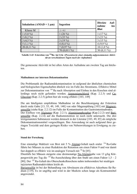 Materialsammlung zur internen Radiodekontamination von Personen