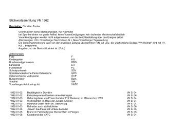 Stichwortsammlung VN 1962 - Stadtarchiv Dornbirn