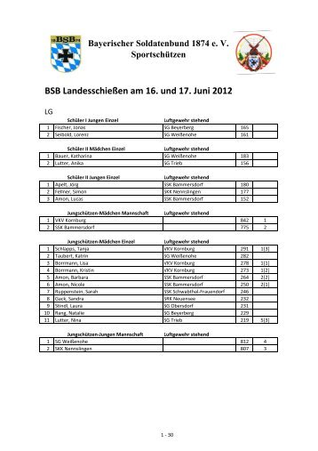 BSB Landesschießen am 16. und 17. Juni 2012 - Bayerischer ...