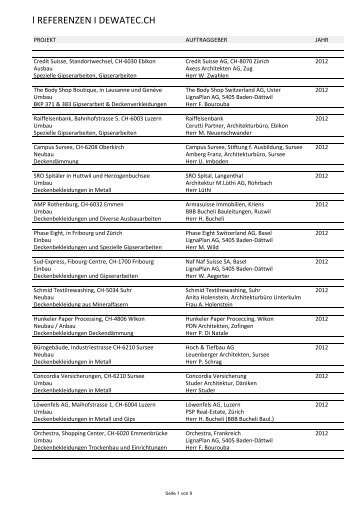 INFODOK/Referenzen DEWA-Tec.pdf - Dewatec.ch