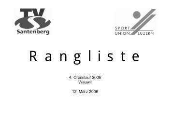 Tagesrangliste Schüler A / 2000 m - TV-Santenberg