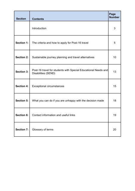 Post-16 Travel Policy 2021-2022