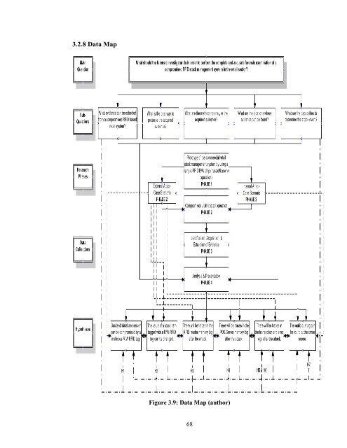 Digital Forensics in Small Devices: RFID Tag Investigation