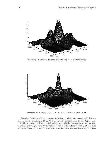 pdf-file, 2.03 Mbyte - Torsten Schütze