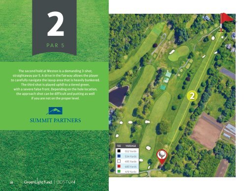 GreenLight Fund BOSTON 2020 Golf Tournament Program