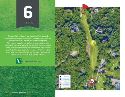 GreenLight Fund BOSTON 2020 Golf Tournament Program