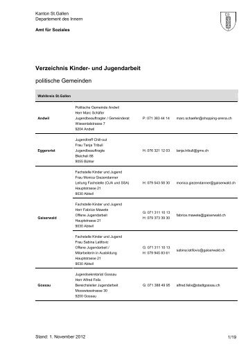 Verzeichnis Kinder- und Jugendarbeit politische Gemeinden