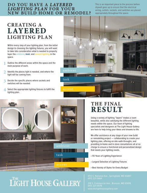 HBA Magazine 2021 - Home Show Edition