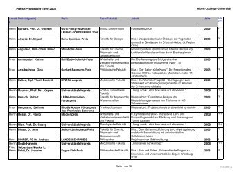 Preistraeger-innen Jahr-alph ALU 1999-2008 1 - Albert-Ludwigs ...
