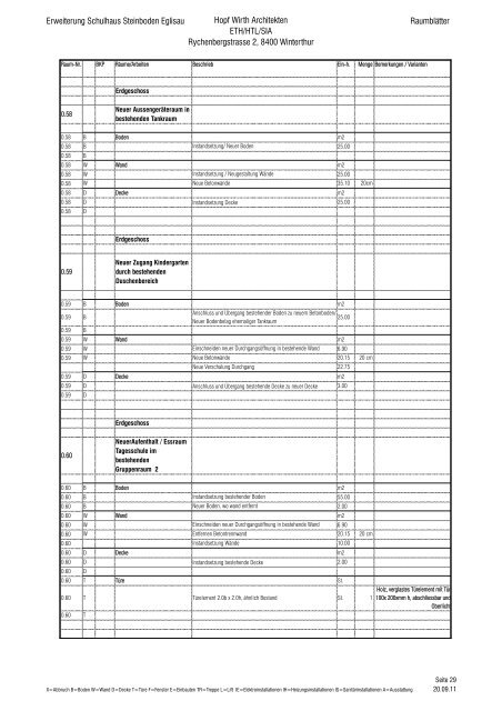 Erweiterung Schulhaus "Steinboden" - Gemeinde Eglisau