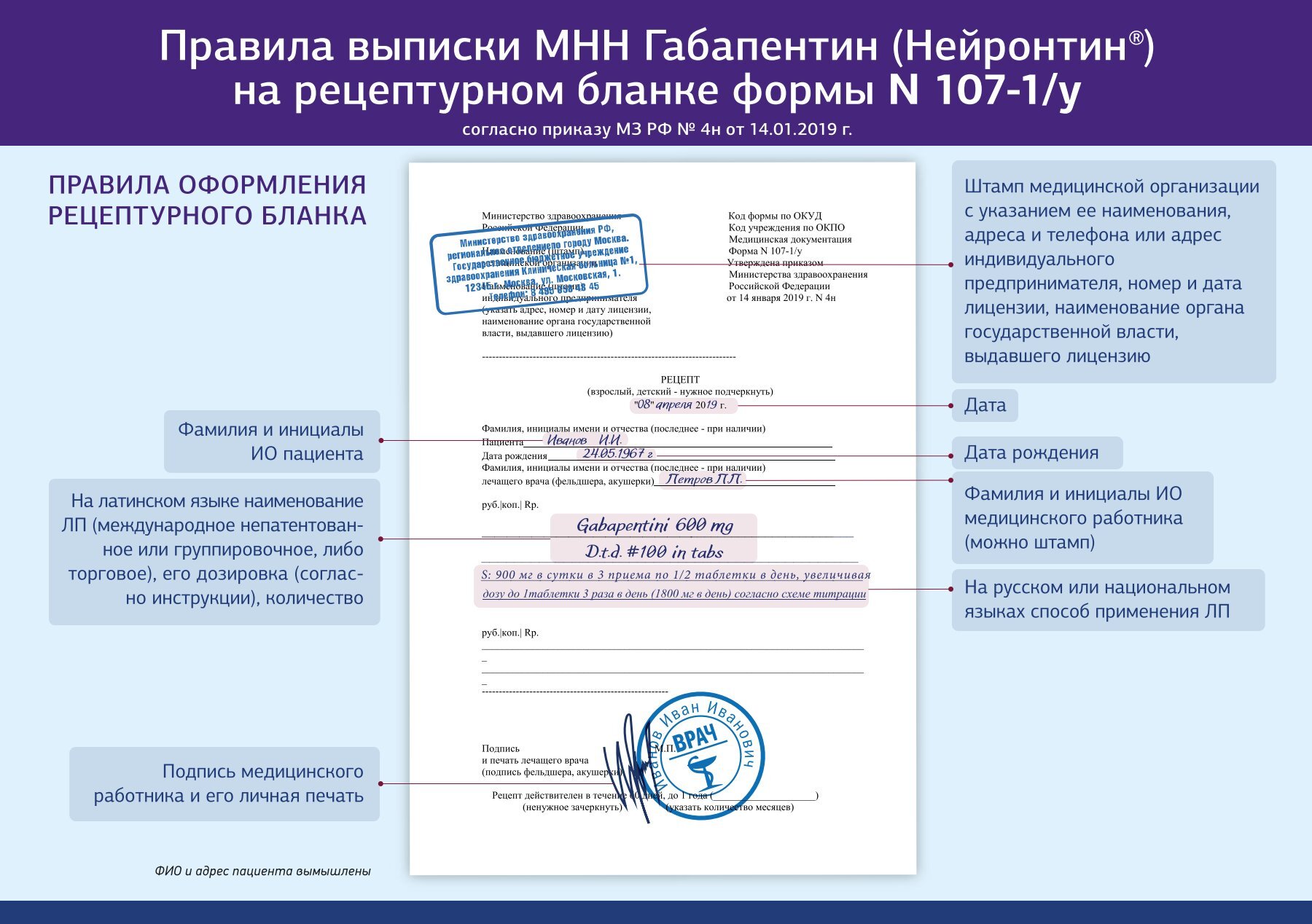 Бланк рецепта с печатью