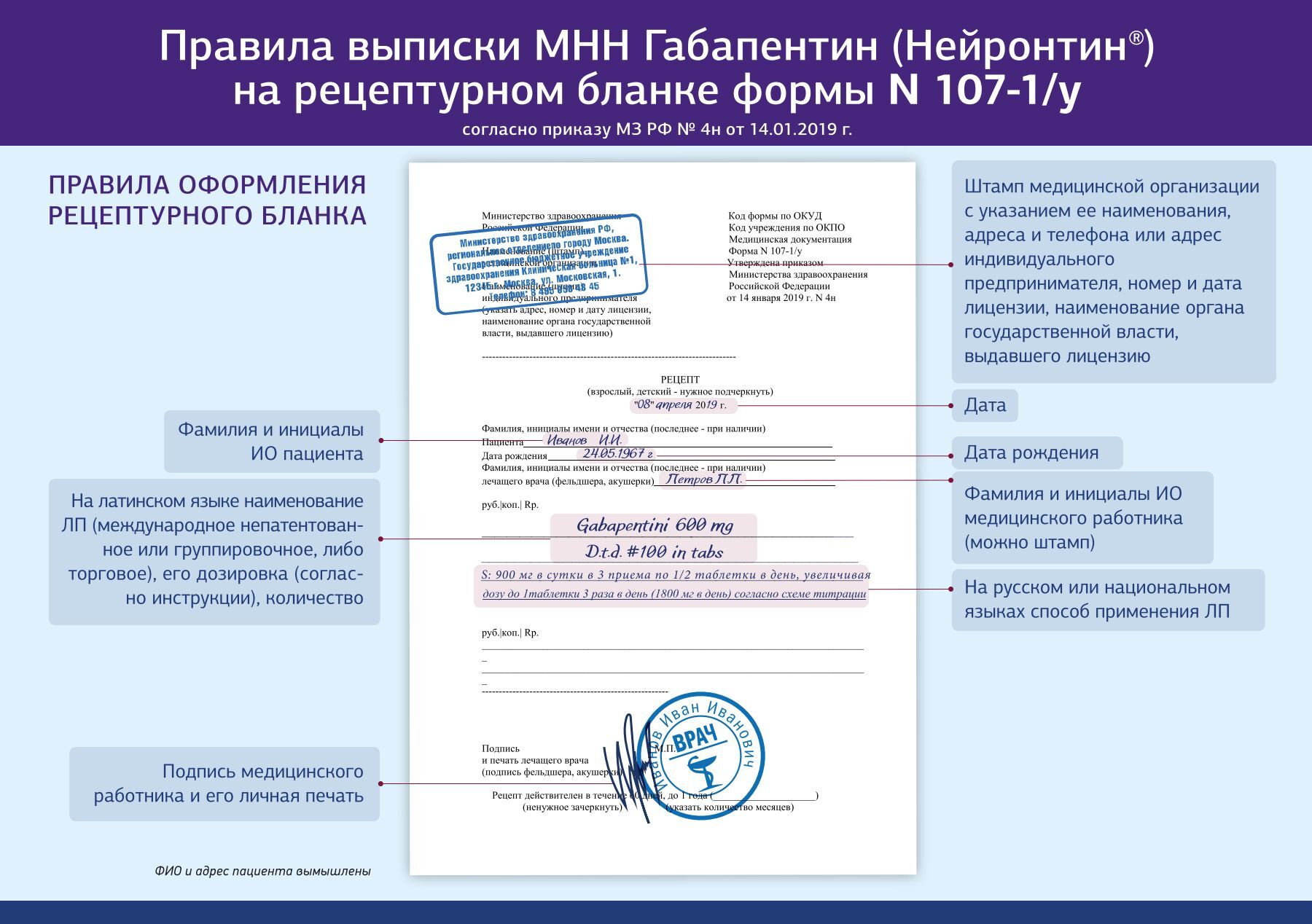 Документ на латыни проходить порт. Габапентин рецепт пример. Печати для рецептурных бланков. Габапентин форма рецепта. Габапентин рецепт на латинском.