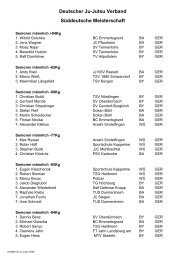 Deutscher Ju-Jutsu Verband Süddeutsche Meisterschaft - JJVB