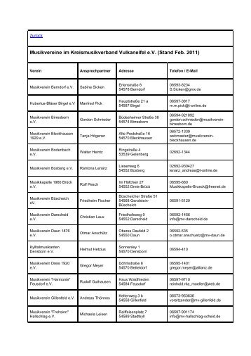 Musikvereine im Kreismusikverband Vulkaneifel e.V. (Stand Feb ...
