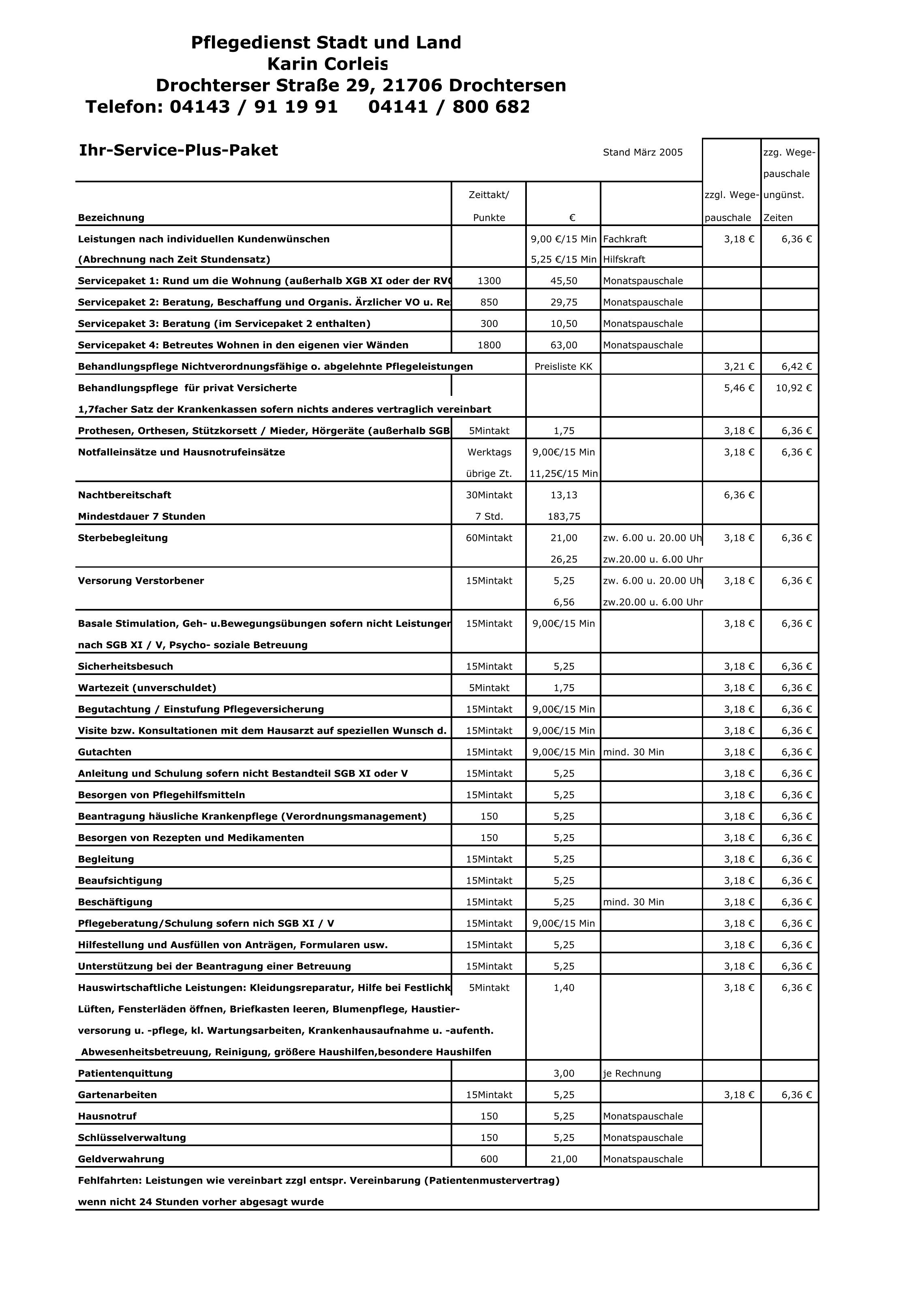 kosten ambulanter pflegedienst stufe 3