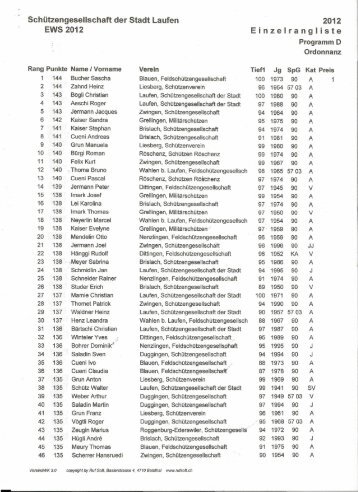 Schützengesellschaft der Stadt Laufen 2012 EWS 2012 ...