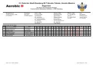 14. Pokal der Stadt Eisenberg RLT Aerobic Talente ... - ATV Eisenberg