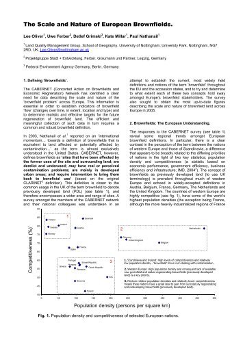 The Scale and Nature of European Brownfields. - CABERNET