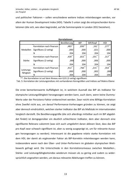 Schneller, höher, stärker … im globalen Vergleich ... - (OIIP) www