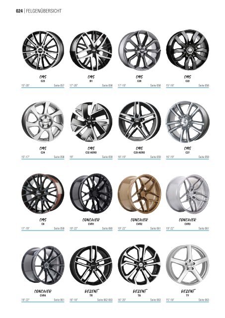 Premio Tuning Schweiz Katalog 2021 – deutsch