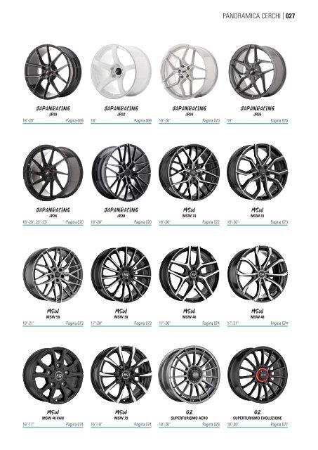 Premio Tuning Svizzera Catalogo 2021 – italiano