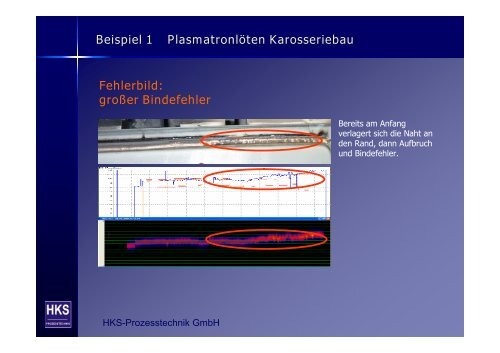 Thermo Profil Scanner Thermo Profil Scanner