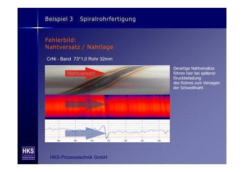 Thermo Profil Scanner Thermo Profil Scanner