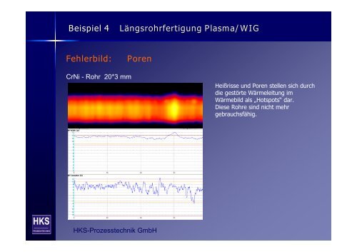 Thermo Profil Scanner Thermo Profil Scanner