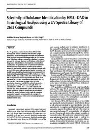 Selectivity of Substance Identification by HPLC-DAD in Toxicological ...