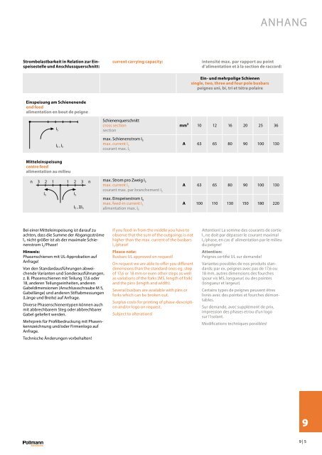 POLLMANN_Katalog_Elektrotechnik_2021-22_DE